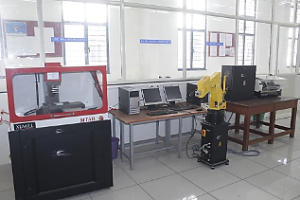 SIT-AICTE Idea Lab