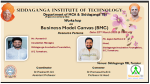 Poster for one day workshop on Business Model Canvas (BMC)